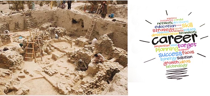 Careers in Archaeology